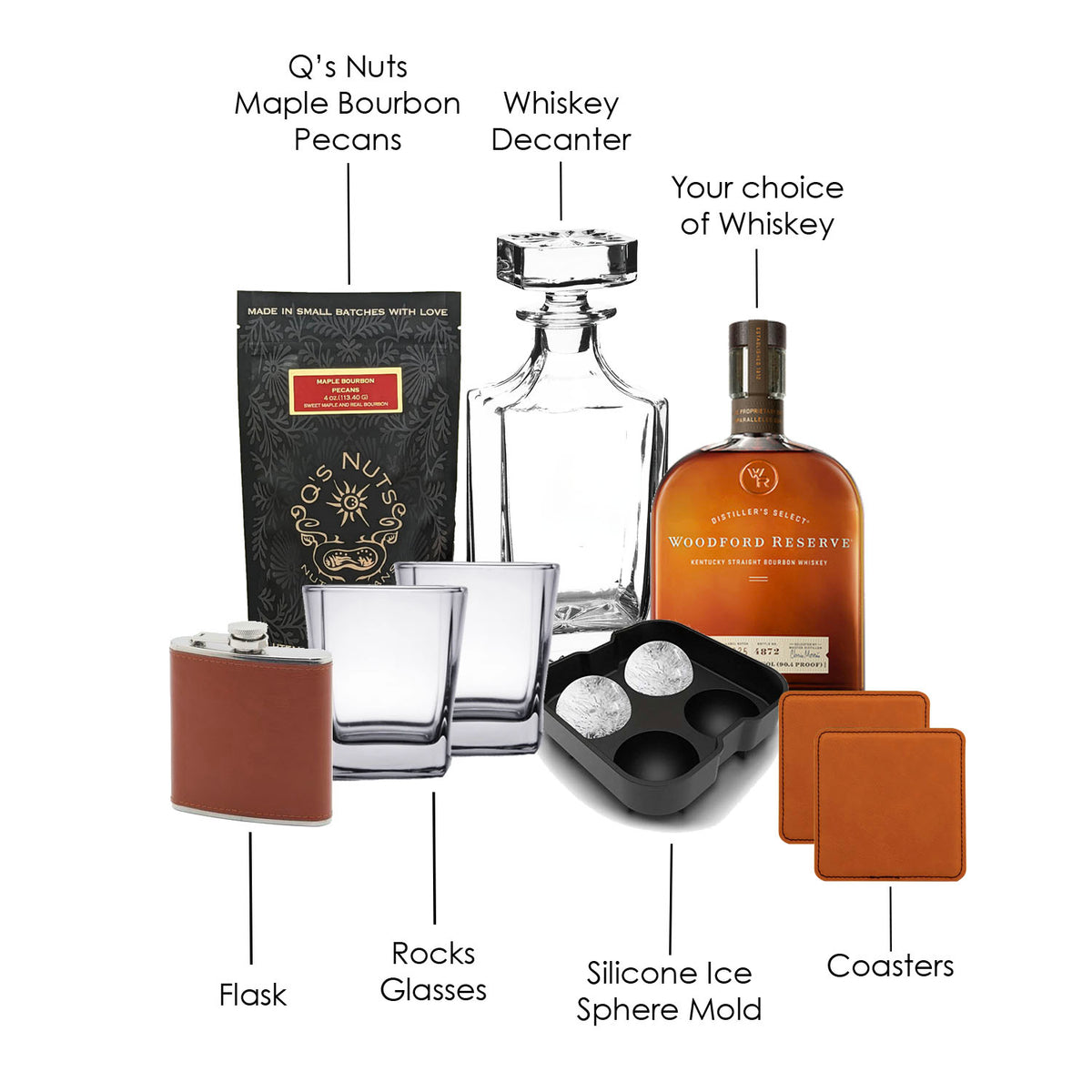 Custom Whiskey Gift Basket with Engraving for whiskey lovers, birthdays, and thank-you gifts